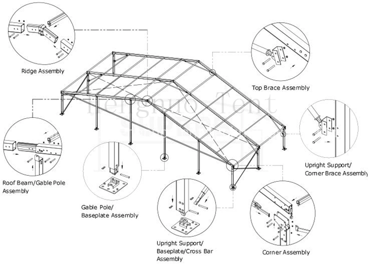 Sandwich Wall Industrial Warehouse Storage Canopy with Rolling Door