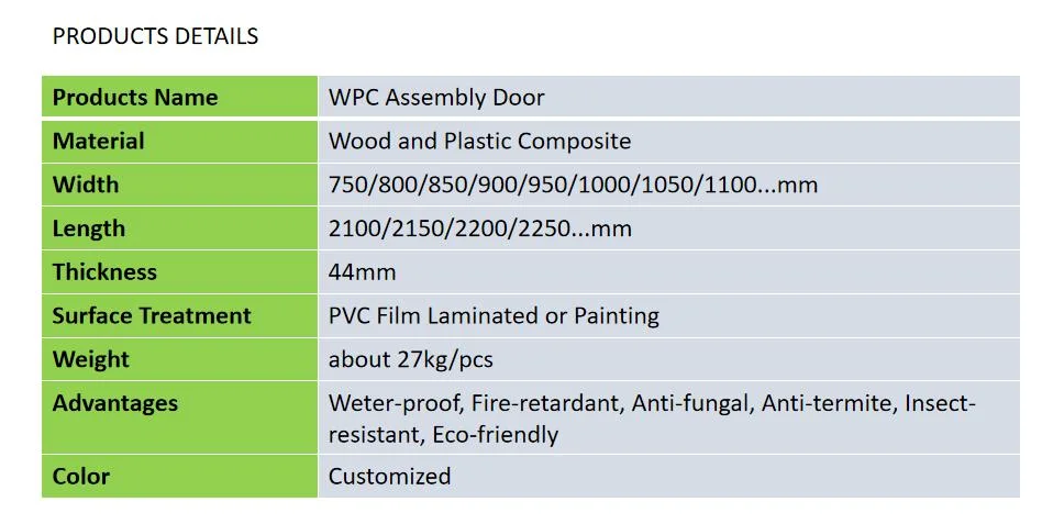 Interior High Quality Modern Waterproof WPC Door